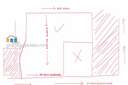 Land on Sale urgent at Bauthali Chowk