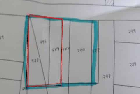 land for sale at Naxal