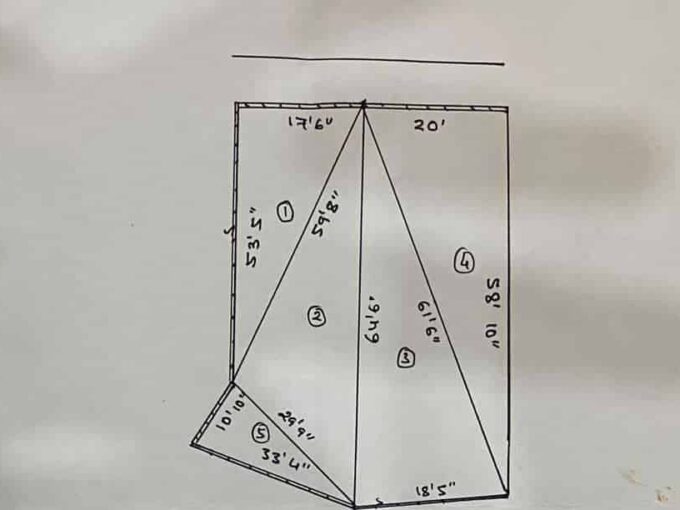 land for sale at Chundevi