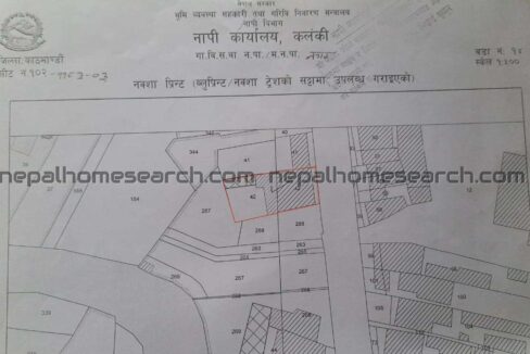 Commercial land Balkhu