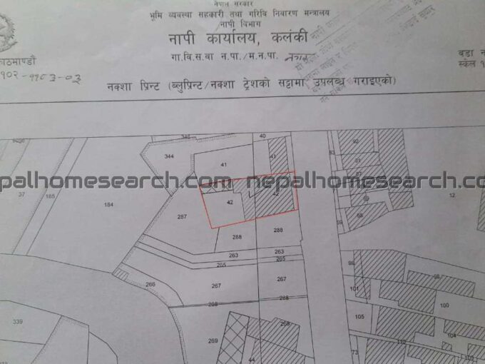 Commercial land Balkhu