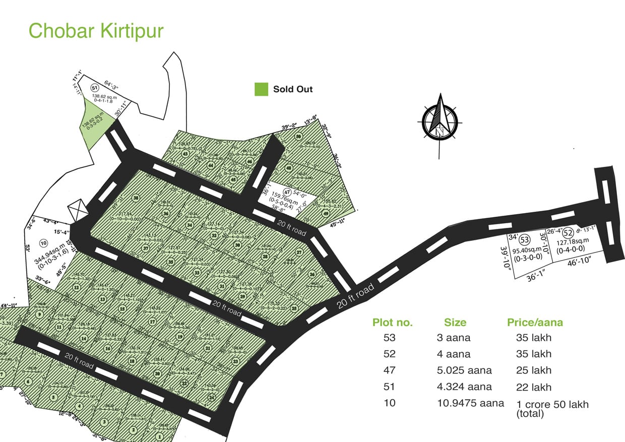 Few plots on sale at Chobhar Plotting, Kirtipur