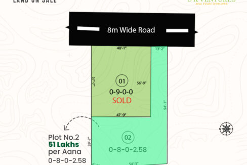 8 aana Prime Land For Sale At Deuba Chowk, Budhanilkantha Kathmandu!