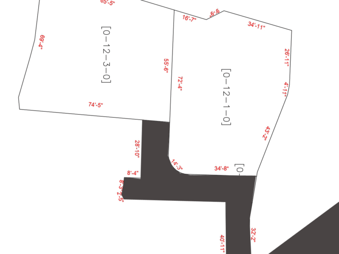 VIP Residential Land for Sale – Chundevi, Maharajgunj (Behind the American Embassy)